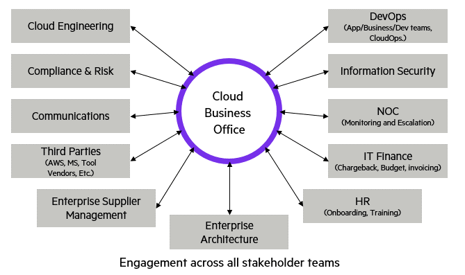 Cloud-security-hpe.png