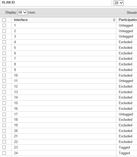 vlan 28.png