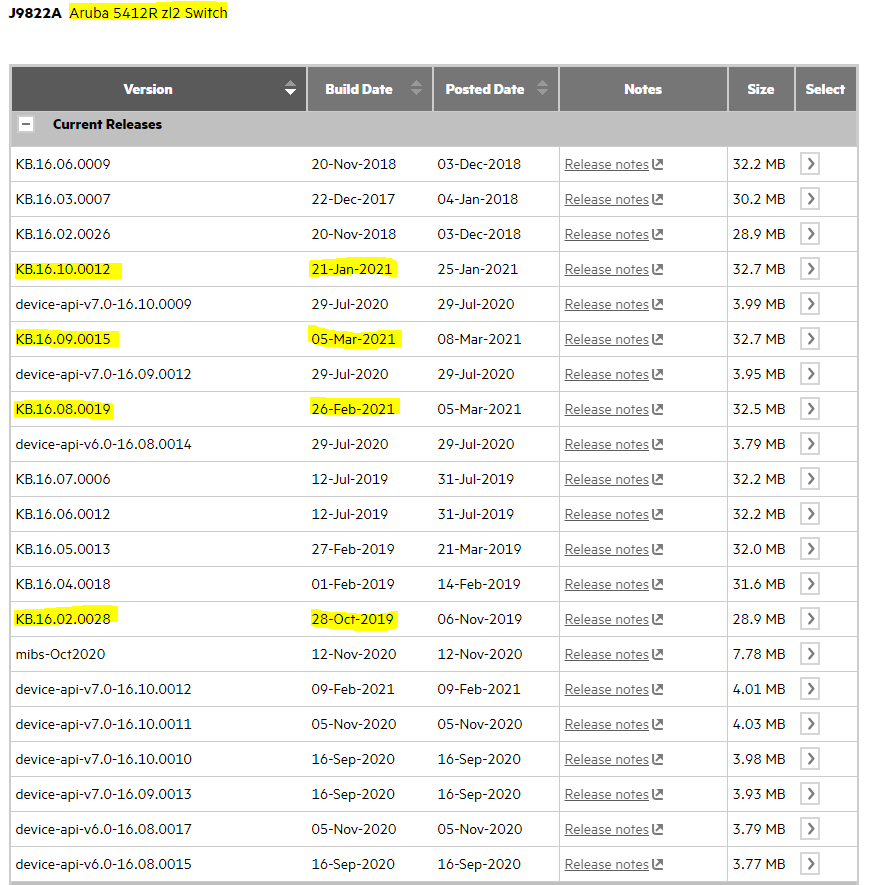 KB.16.nn_Software_Branches.png