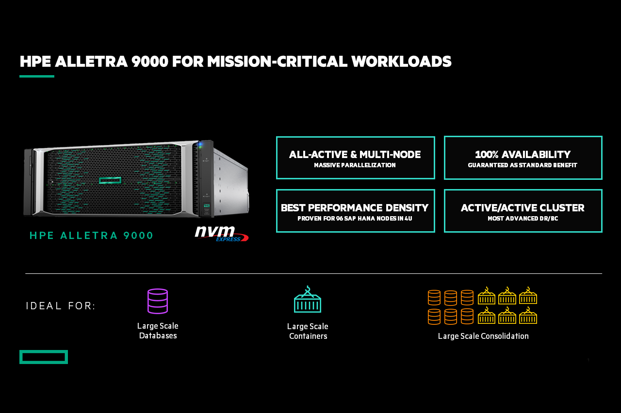 HPE-Alletra-9000-overview_800x533.png