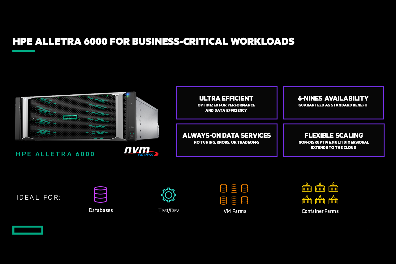 HPE-Alletra-6000-overview_800x533.png