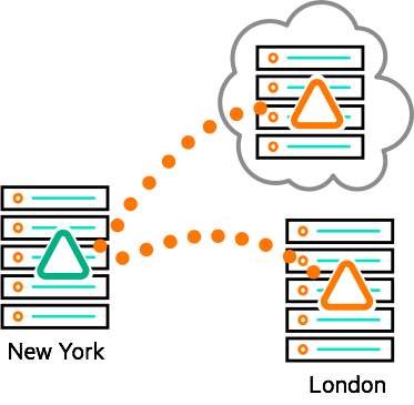 Fig1-HPE-Ezmeral-Data-Fabric-volumes-copied-via-mirroring.png