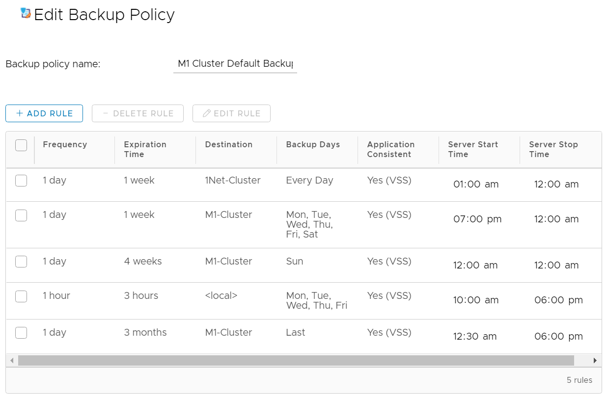 SimpliVity backup policy trial.png