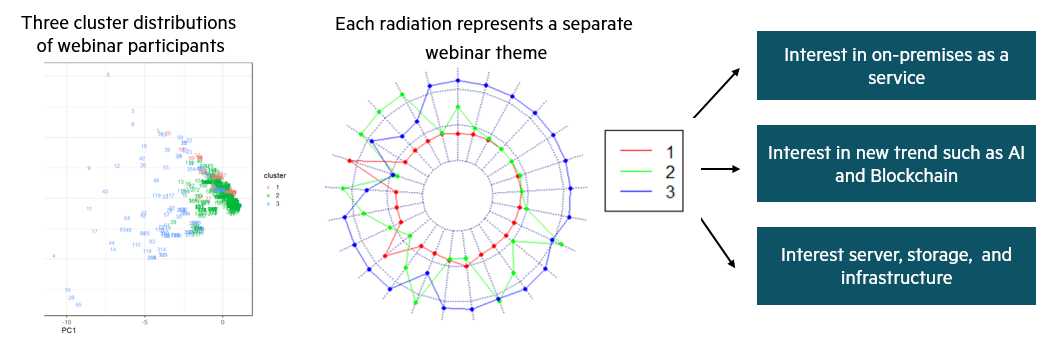 Figure 2.png