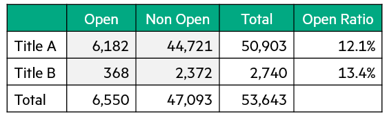 Figure 3b.png