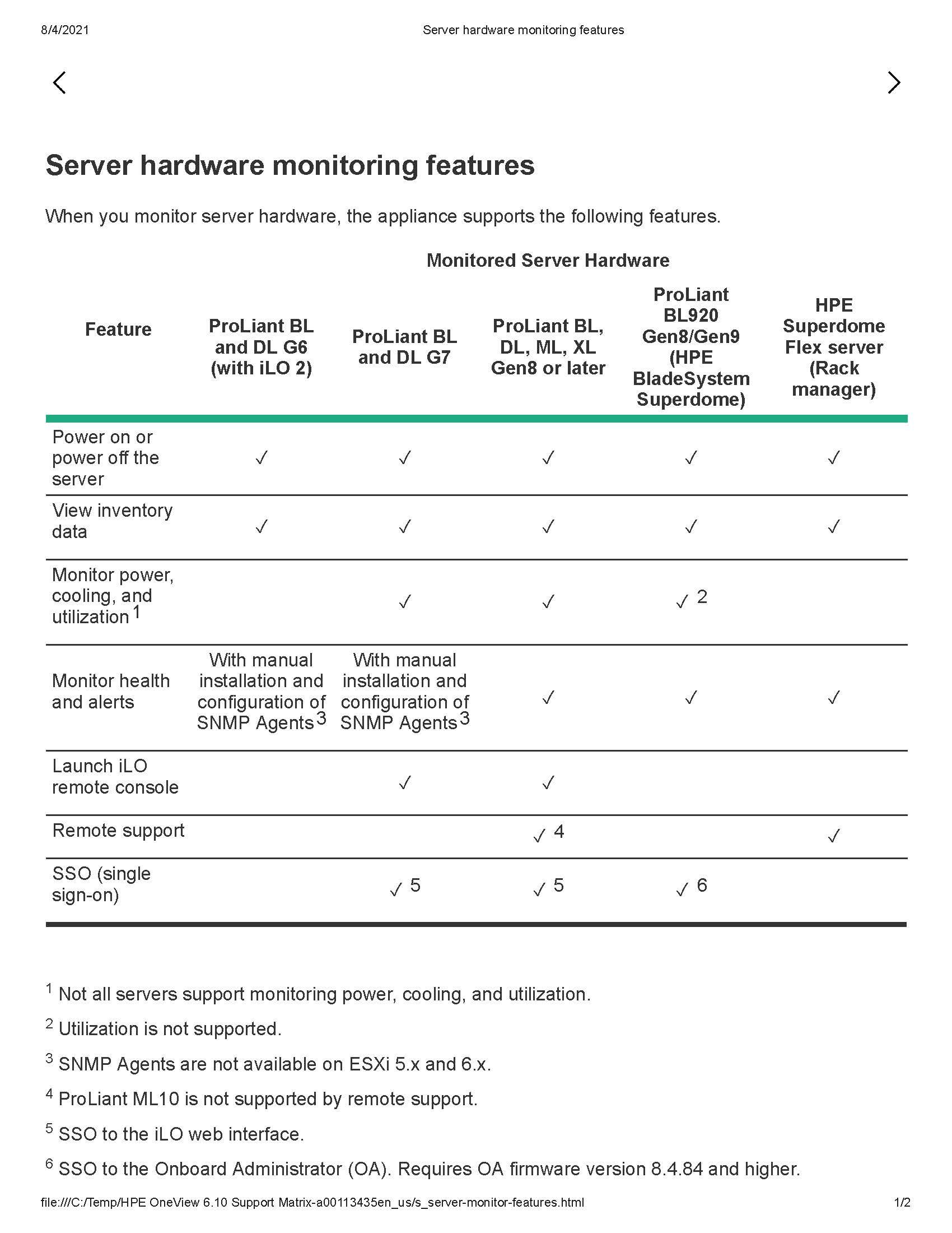 Server hardware monitoring features.jpg
