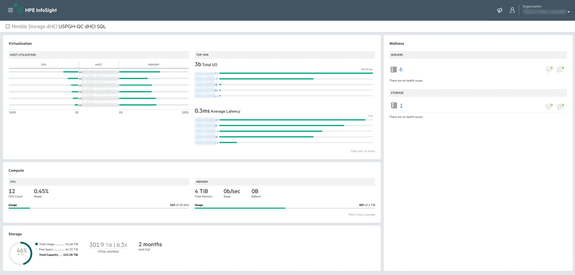 Dashboard view from HPE InfoSight