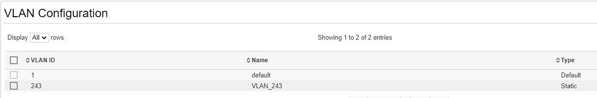 04 -VLAN Configuration