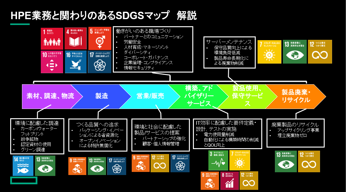 SDGs3.png