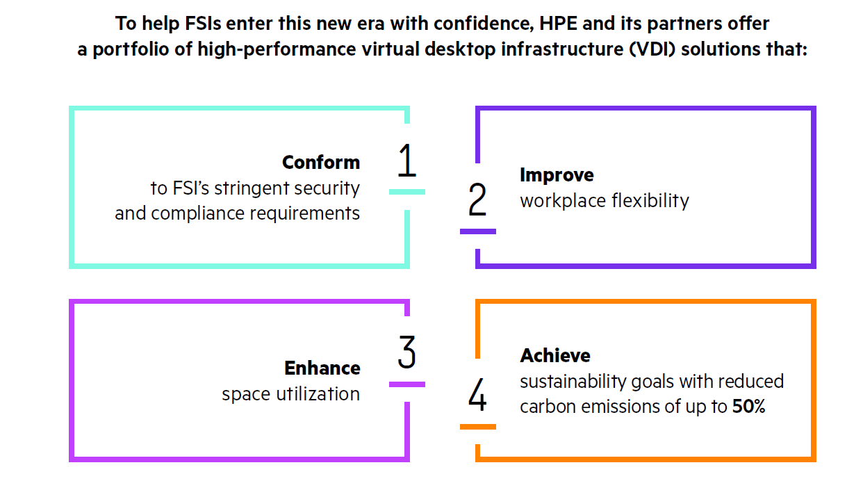 HPE-VDI-virtual-desktop-for-financial-services.PNG