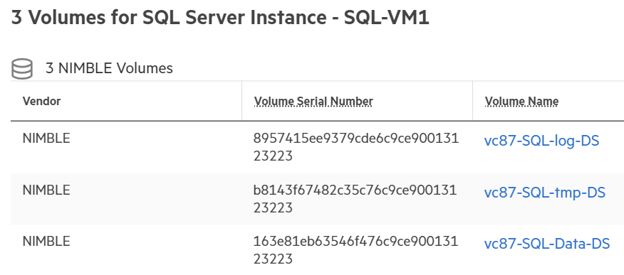 Figure 2 - 3 Volumes for SQL Server.png