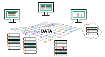 Data-HPE-Ezmeral-Data-Fabric-2.png