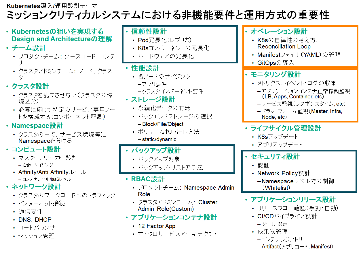 ミッションクリティカルシステムにおける非機能要件と運用方式の重要性.png
