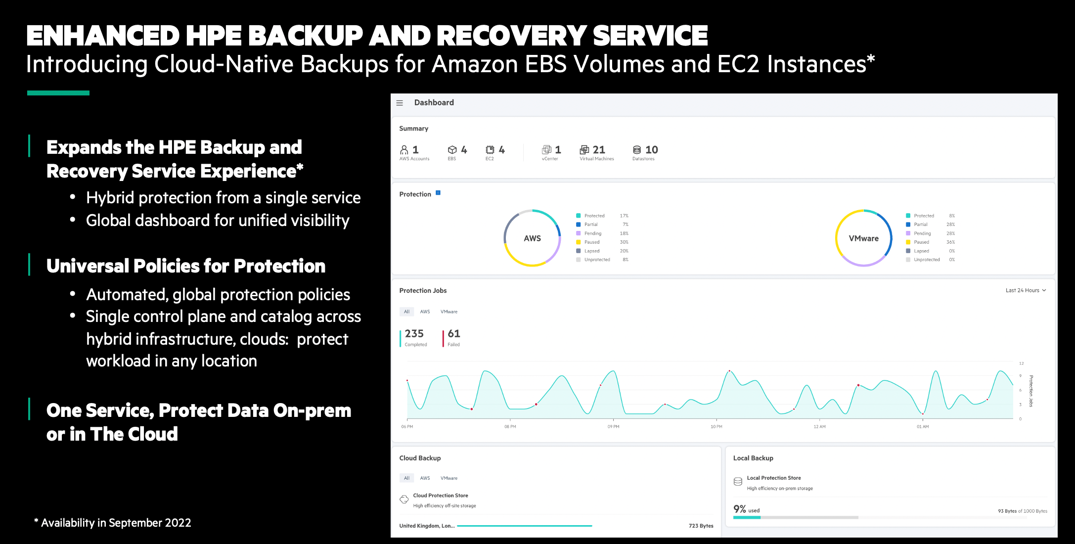 HPE GreenLake-backup and recovery1A-blog.png