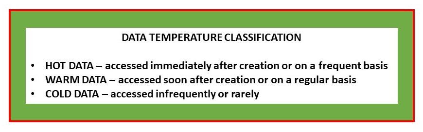 data_temp_classification.jpg