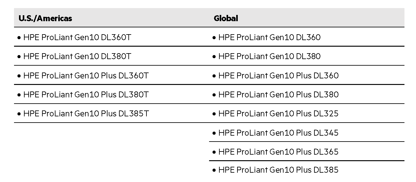 HPE-ProLiant-Trusted-Supply-Chain.png