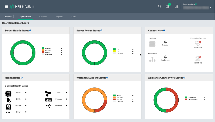 SIMPLIVITY3.png