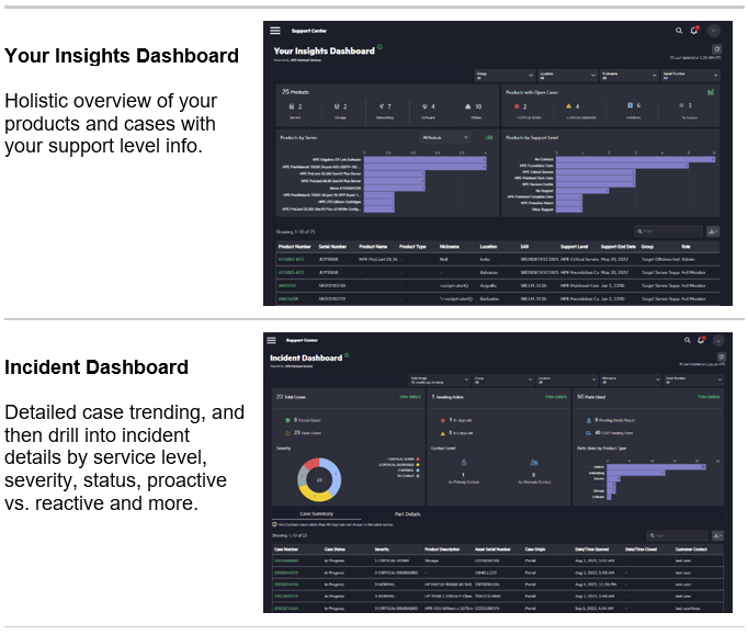 Dashboards pic.PNG