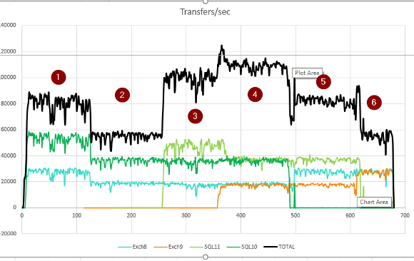 HPE-Microsoft-infrastructure-blog.png