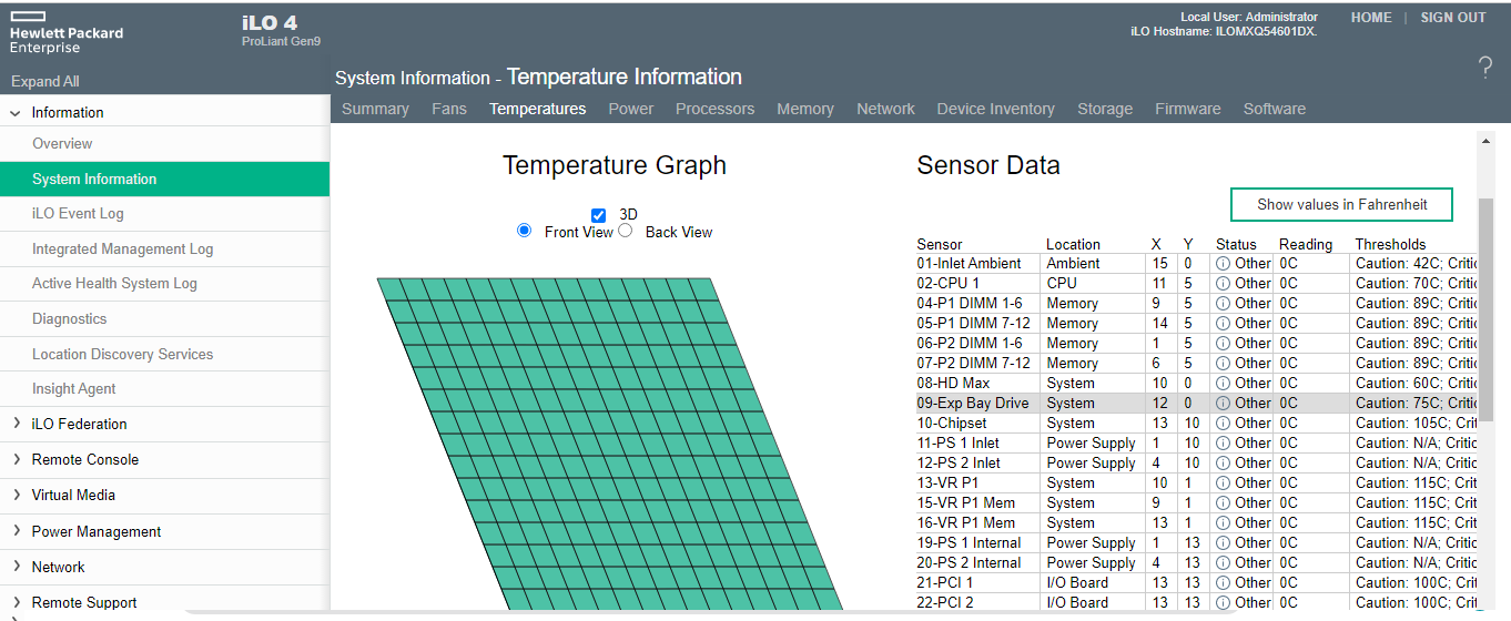 DL380 gen9 Critical Temperature Threshold Exceeded... - Hewlett Packard
