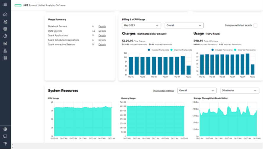 HPE-Ezmeral-Unified-Analytics-Dashboard.png