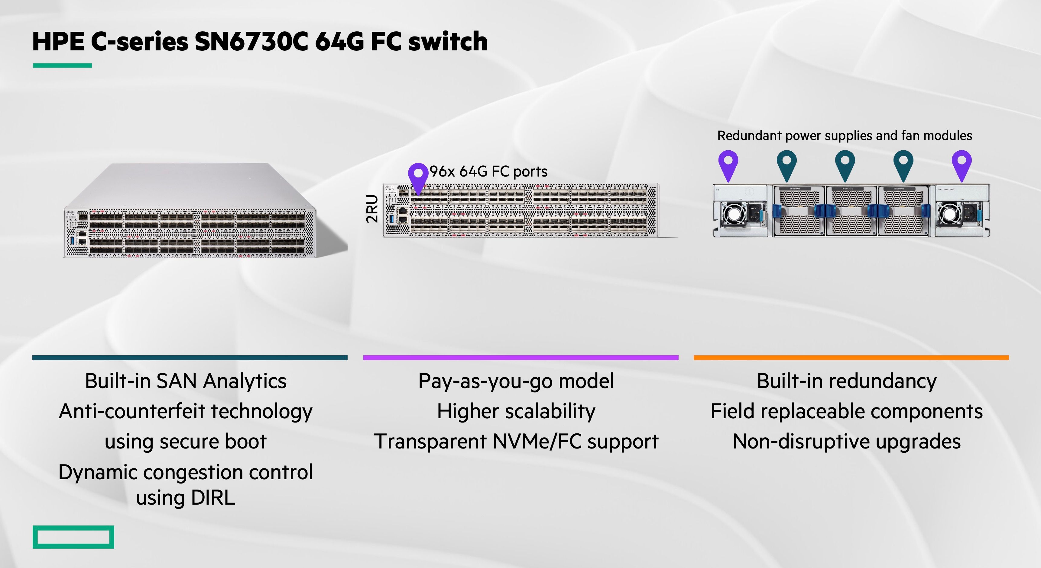 Blog SN6730C switch overview.jpg