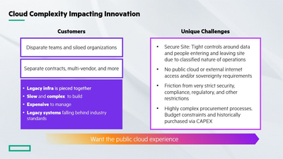 Cloud Complexity Impacting Innovation.png