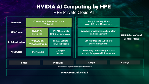NVIDIA-AI-Computing-by-HPE.png NVIDIA-AI-Computing-by-HPE.png