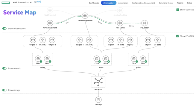 HPE-Private-Cloud-AI-Service-Map.png