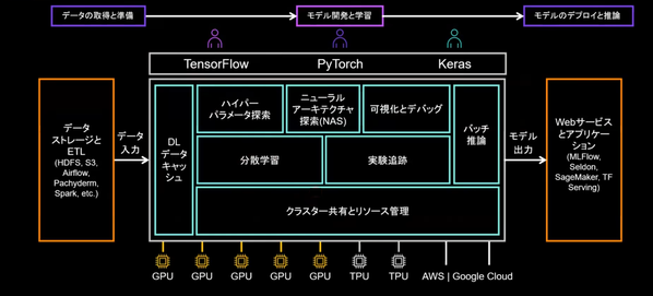 AI_workflow.png