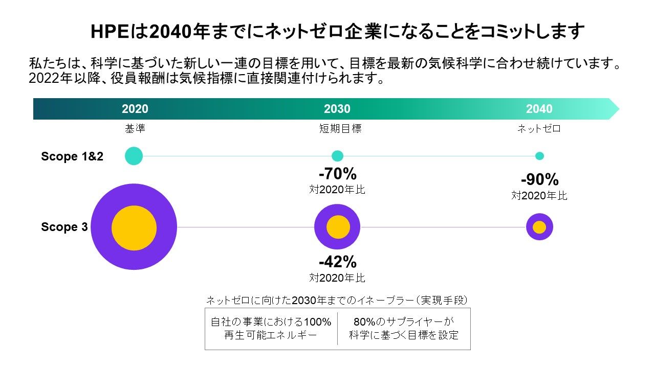 サステナビリティ_ブログ_2_1.jpg