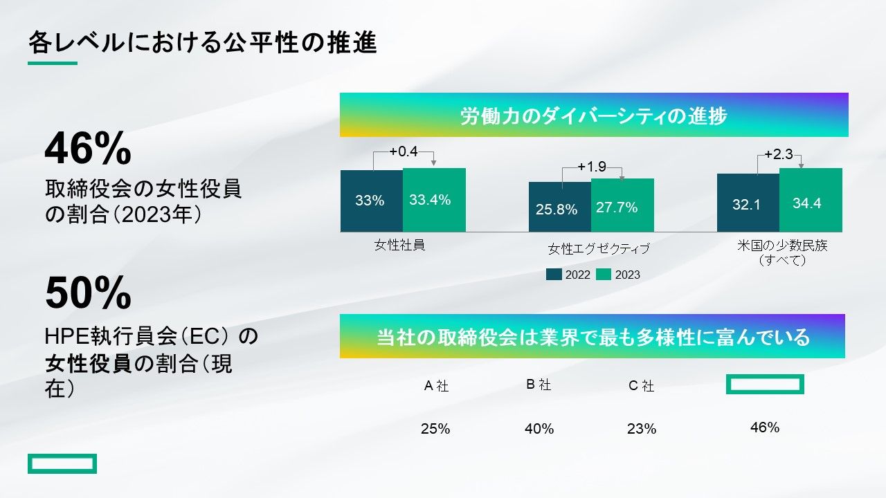 公平性.jpg