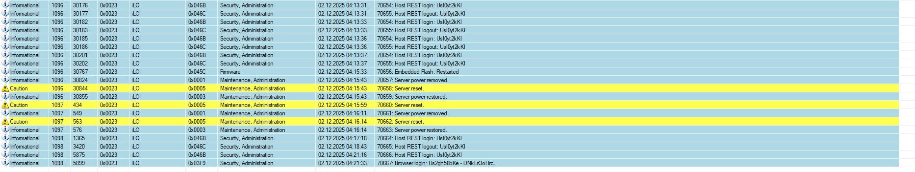 iLO Event Log