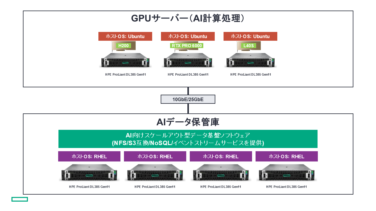 USCPA Evolution 新制度版 ISC・TCP （裁断済み） USCPA Evolution 新