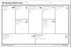 Mike Walker HP Discover Performance Blog: Business Model Canvas