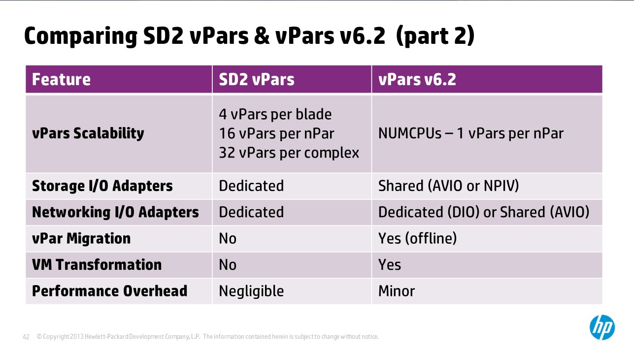 vPars Comparison - Part 2.jpg