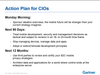 Action plan for CIOs.png