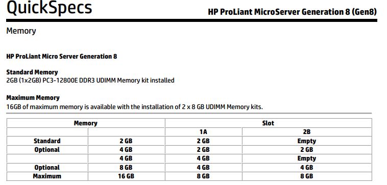 Solved: Microserver Gen8 memory and ILO question/problem - Hewlett Packard Enterprise