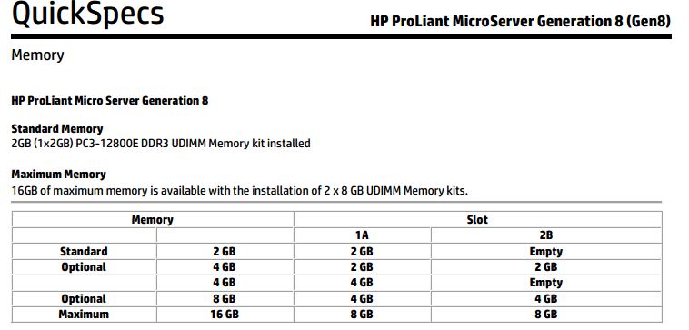 Hp microserver gen8 memory sale
