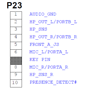 xw8600_front_audio_pinout.PNG