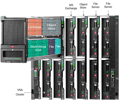 Synergy Storage moduke.png