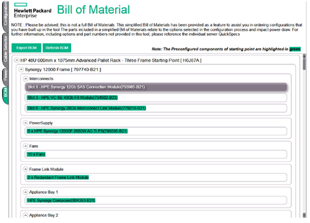 Synergy Bill of Materials