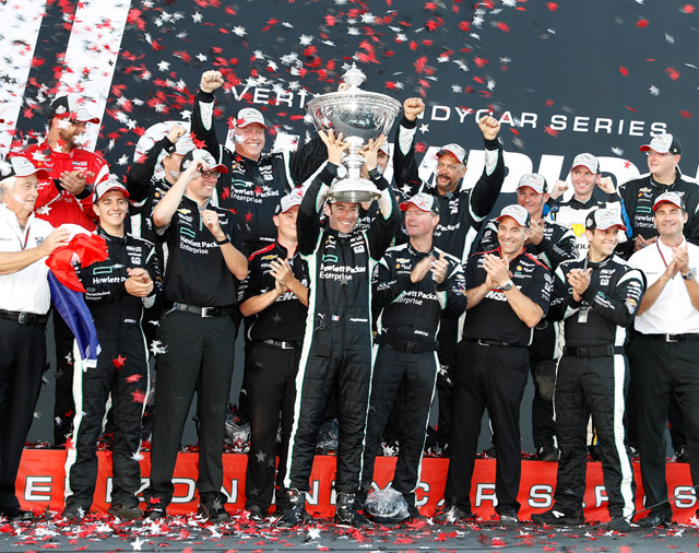 Competitive Disruption