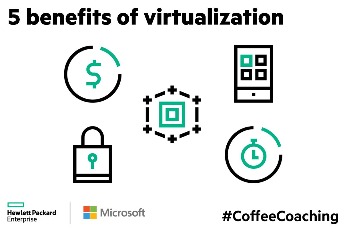 2016-10-27 5 benefits of virtualization.jpg