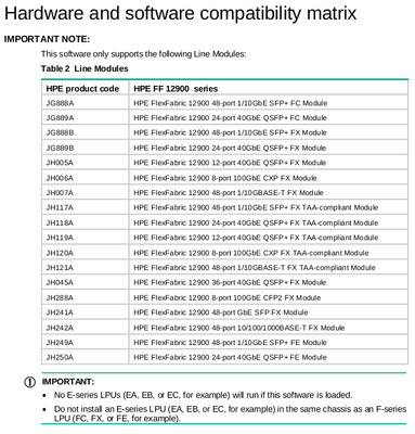 HPE_12900_CMW710_R1150_Release_Notes_HW_compatibility_matrix.png