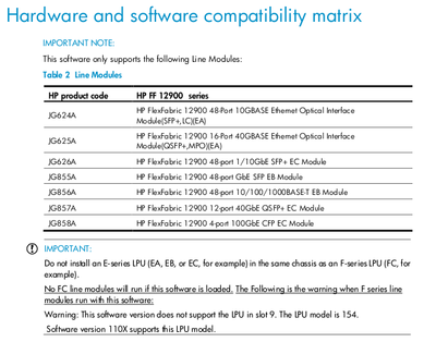 HPE_12900_CMW710_R1032P03_Release_Notes_HW_compatibility_matrix.png
