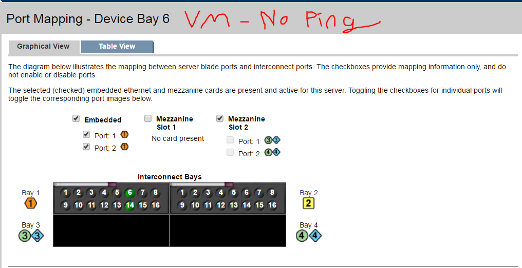 VMware port map.PNG