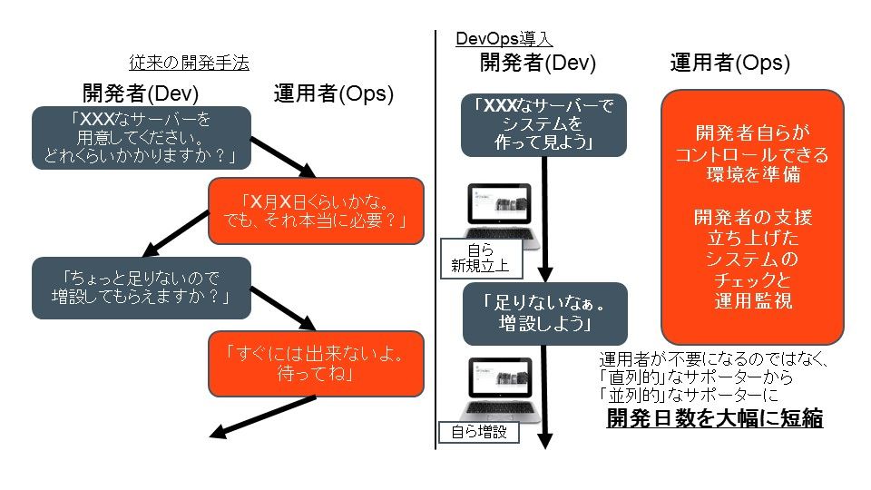 devops2.JPG