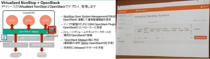 <vNS＋OpenStack>　　　　　　　　　　　　　　　　　　　　　　　　　　<OpenStackでvNSを構成する様子>