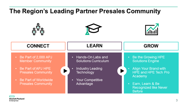 Tech pro academy slide.png